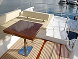 2015 Azimut Flybridge 54 Photo #4