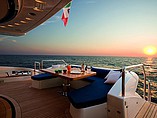 2015 Azimut Leonardo Photo #35