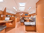 2015 Bavaria Cruiser 51 Photo #11