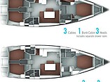 2015 Bavaria Yachts Usa Cruiser 51 Photo #9