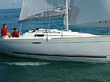 15 Beneteau First 25