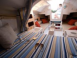 2015 Beneteau First Photo #2