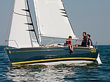 2015 Beneteau First Photo #5