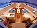 15 Beneteau First 35