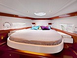 2015 Beneteau Gran Turismo 38 Photo #5