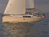 15 Beneteau Oceanis 37