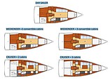 2015 Beneteau Oceanis 38 Photo #2