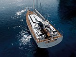 15 Beneteau Oceanis 55