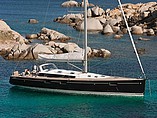 2015 Beneteau Sense 55 Photo #7