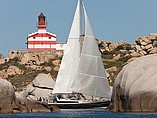 2015 Beneteau Sense 55 Photo #8