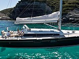15 Beneteau Sense 55