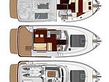 2015 Beneteau Swift Trawler 34 Photo #2