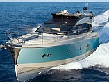 2015 Beneteau Monte Carlo 5 Photo #18