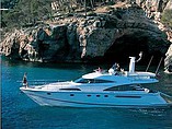 10 Fairline Squadron 58