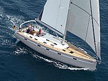 10 Bavaria 55 Cruiser